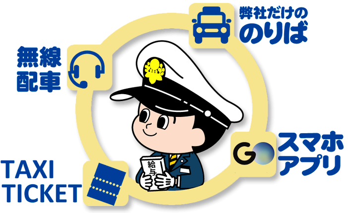 神奈川都市交通の魅力